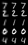 SRGAN MNIST with scale factor of 4